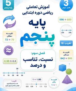 فصل سوم: نسبت، تناسب و درصد
