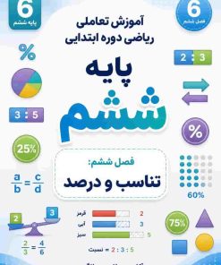فصل ششم: تناسب و درصد